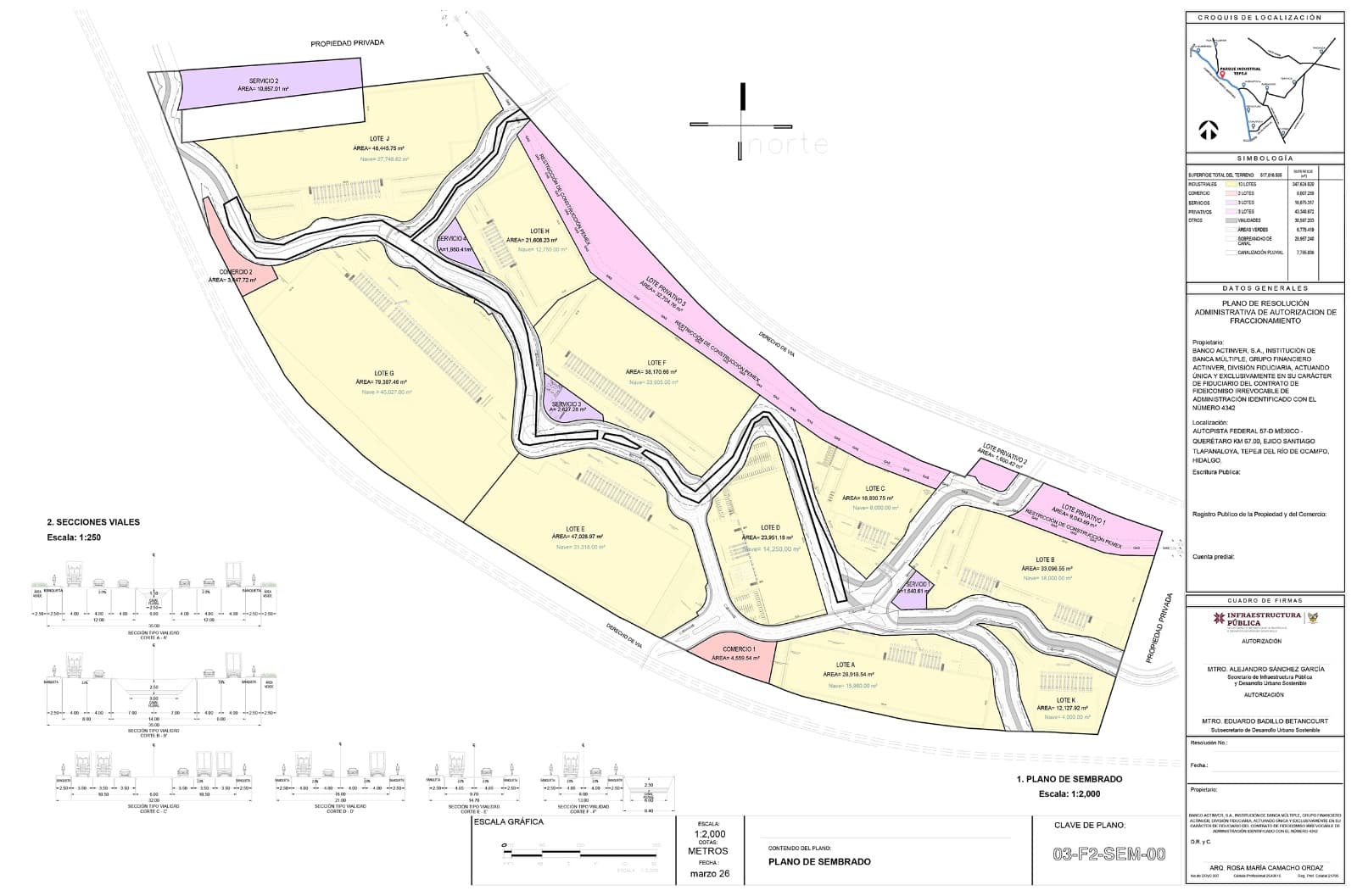 Masterplan